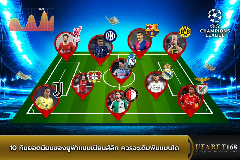 10 ทีมยอดนิยมของยูฟ่าแชมเปียนส์ลีก เดิมพันแบบใด