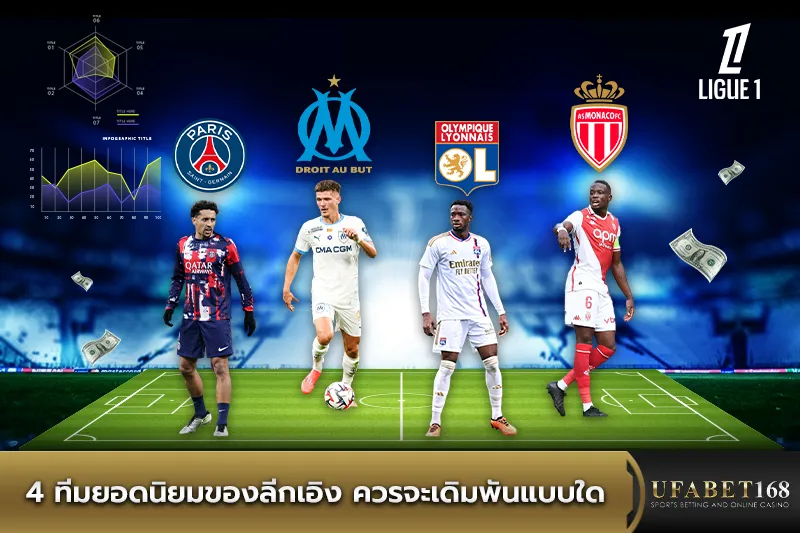 4 ทีมยอดนิยมของลีกเอิง ควรเดิมพันแบบใด