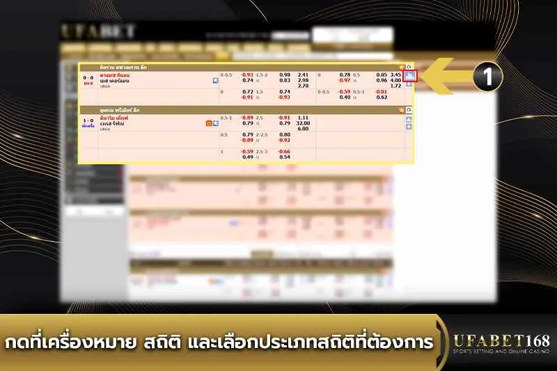 กดที่เครื่องหมาย สถิติ และเลือกประเภทสถิติ
