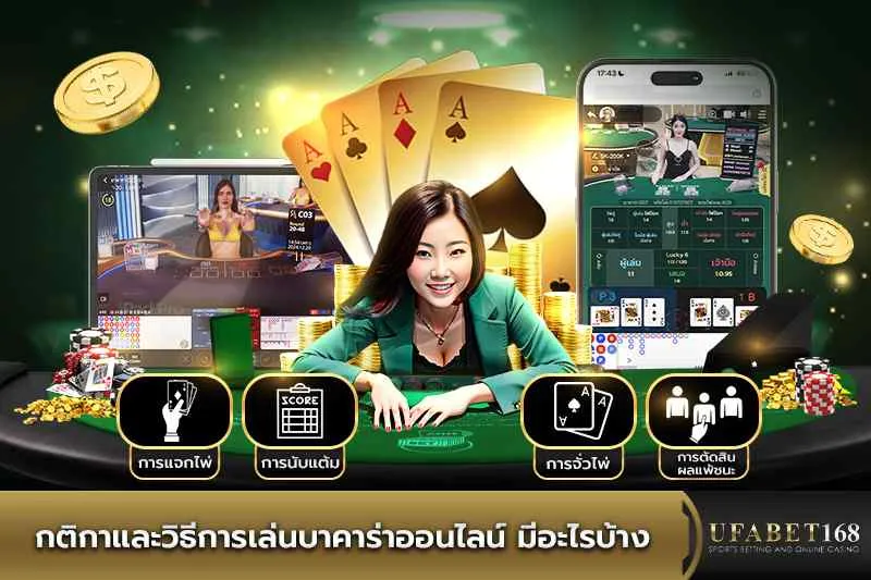 กติกาและวิธีการเล่นบาคาร่าออนไลน์