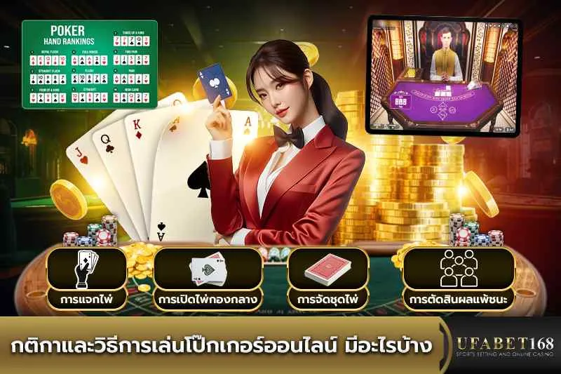 กติกาและวิธีการเล่นโป๊กเกอร์ออนไลน์
