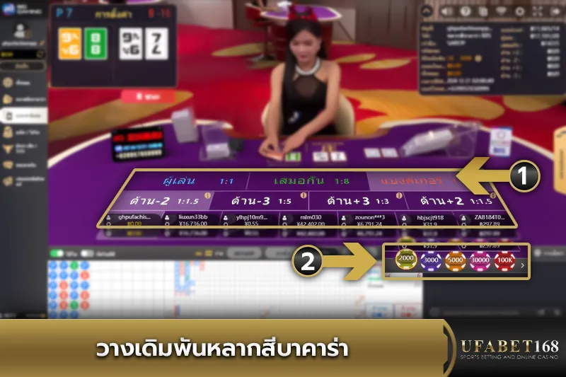 การวางเดิมพัน Multicolor Baccarat