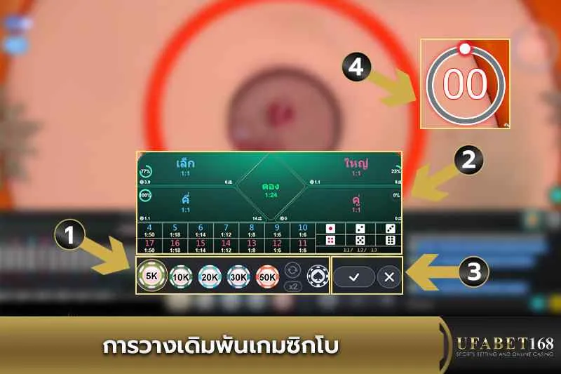 การวางเดิมพันเกมซิกโบ