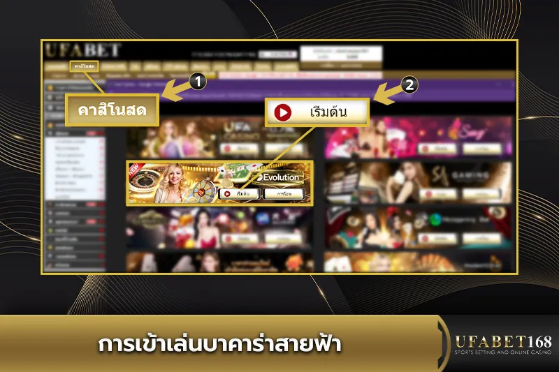 การเข้าเล่น บาคาร่าสายฟ้า
