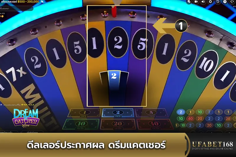 ดีลเลอร์ประกาศผลดรีมแคตเชอร์