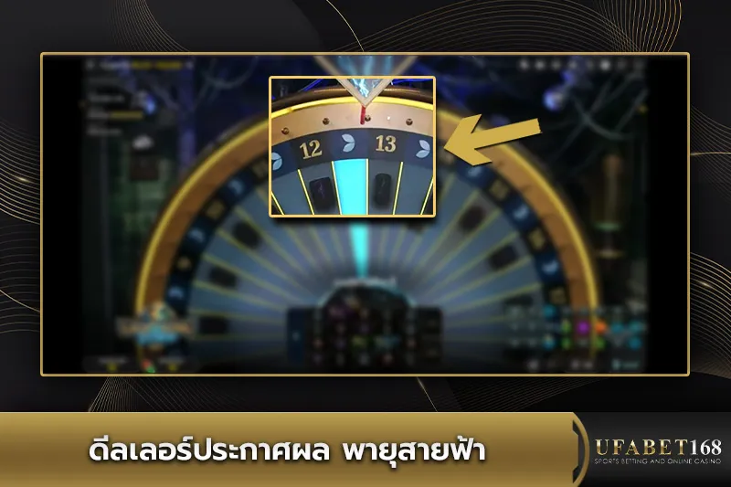 ดีลเลอร์ประกาศผลพายุสายฟ้า