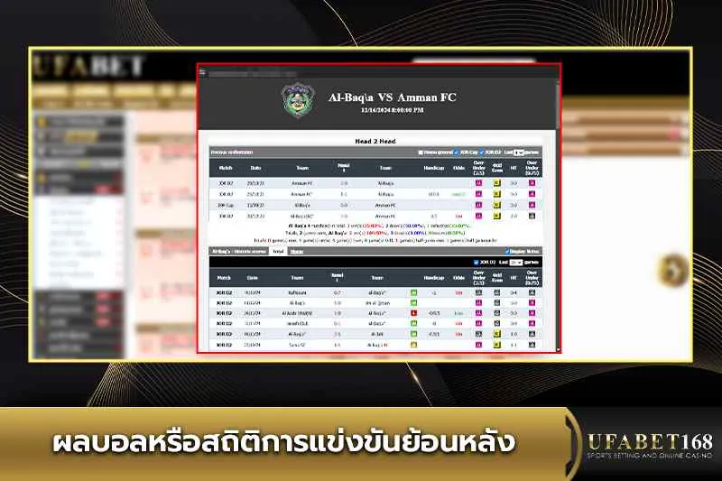 ผลบอลหรือสถิติการแข่งขันย้อนหลัง