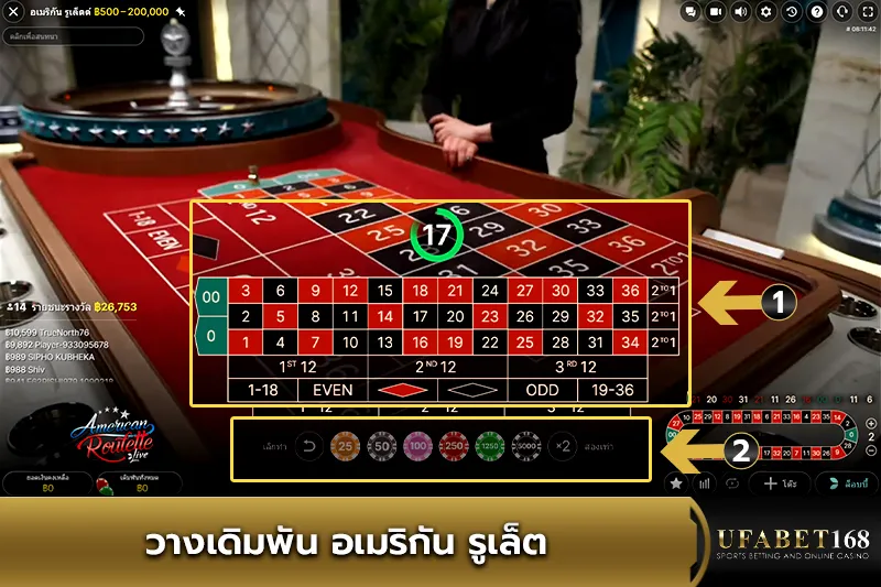 วางเดิมพัน อเมริกัน รูเล็ต