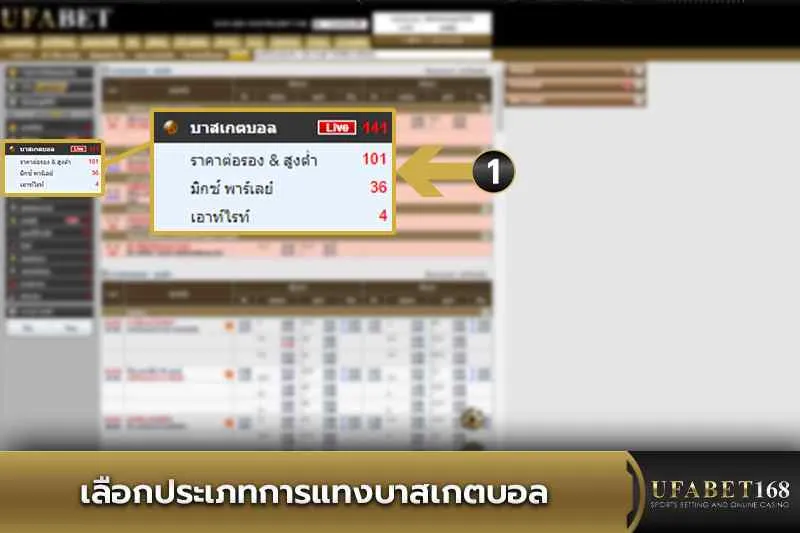 เลือกประเภทการแทงบาสเกตบอล